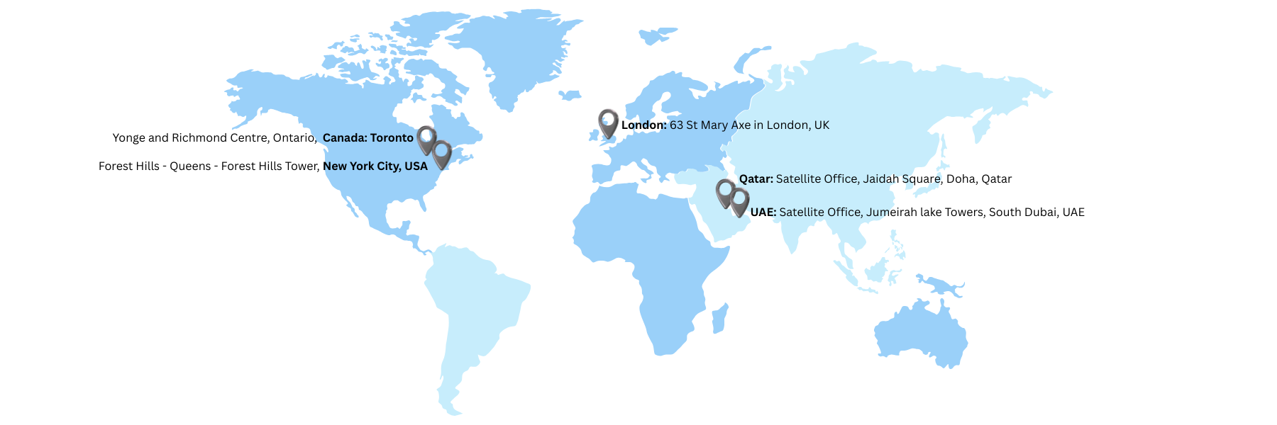 Global Connectivity Map